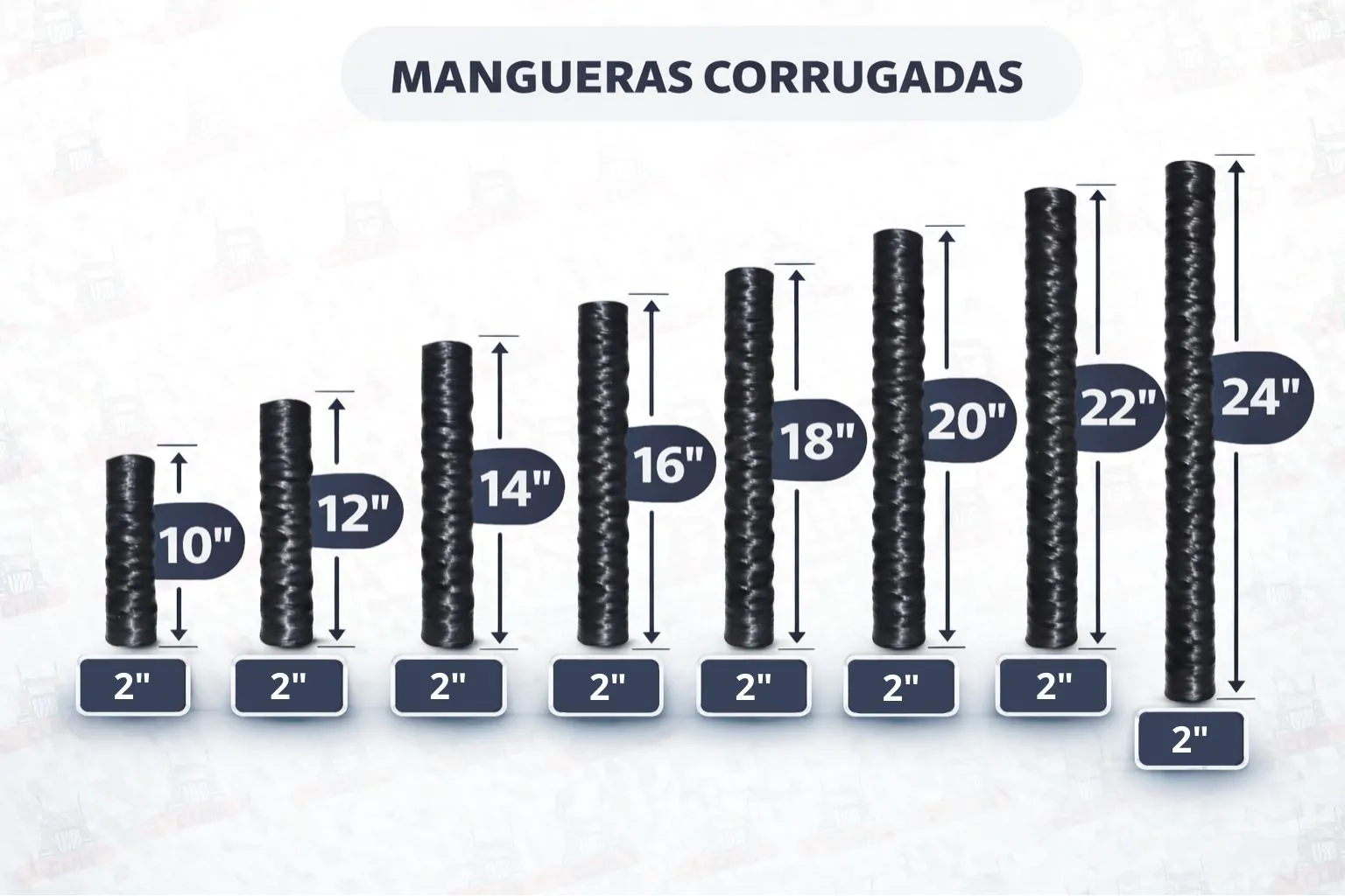 MANGUERA CORRUGADA 2"X34" NEGRA PASO AGUA/AIRE - Image 4