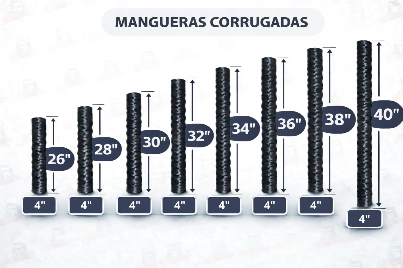 MANGUERA CORRUGADA 4"X22" NEGRA PASO AGUA/AIRE - Image 5