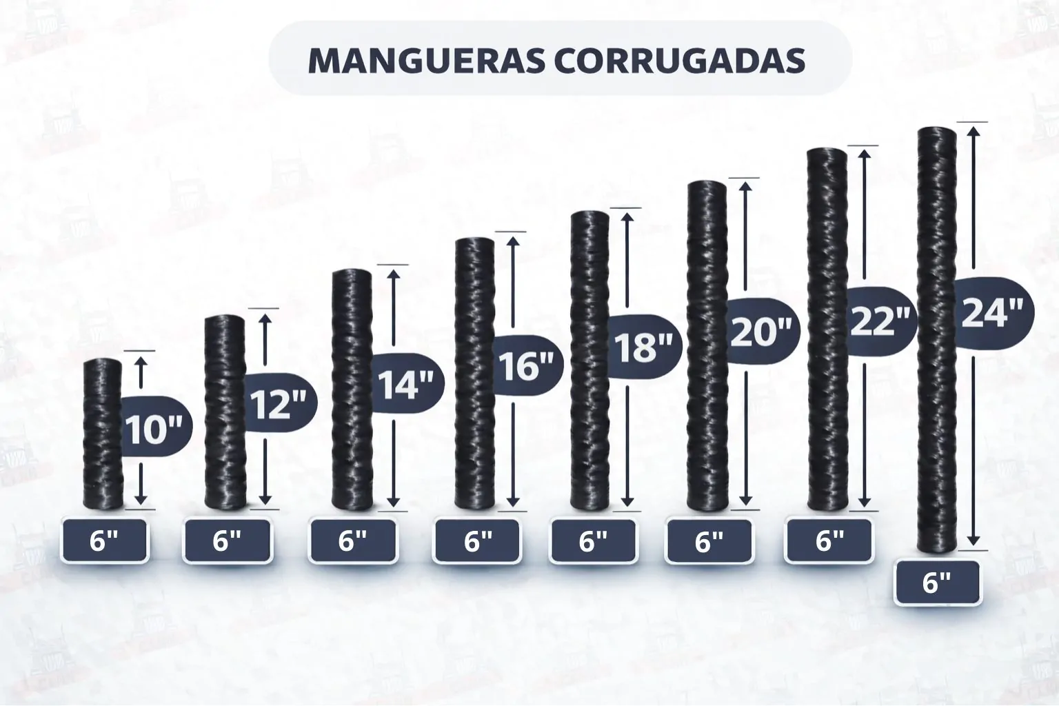 MANGUERA CORRUGADA 6"X24 NEGRA PASO AGUA/AIRE - Image 4